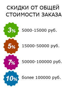 скидки на упаковку