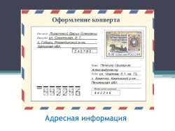 Форматы конвертов и правила заполнения адресных данных